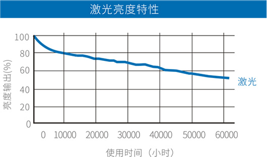 好博(中国)体育智能科技股份有限公司网站