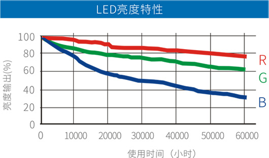 好博(中国)体育智能科技股份有限公司网站