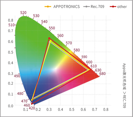 好博(中国)体育智能科技股份有限公司网站