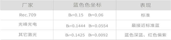 好博(中国)体育智能科技股份有限公司网站