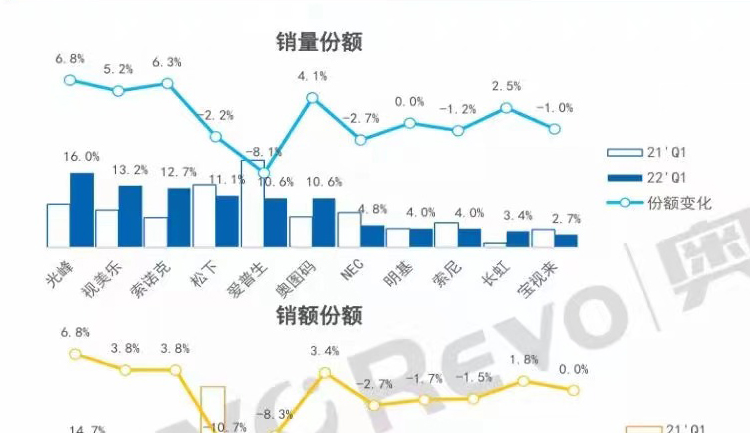好博(中国)体育智能科技股份有限公司网站