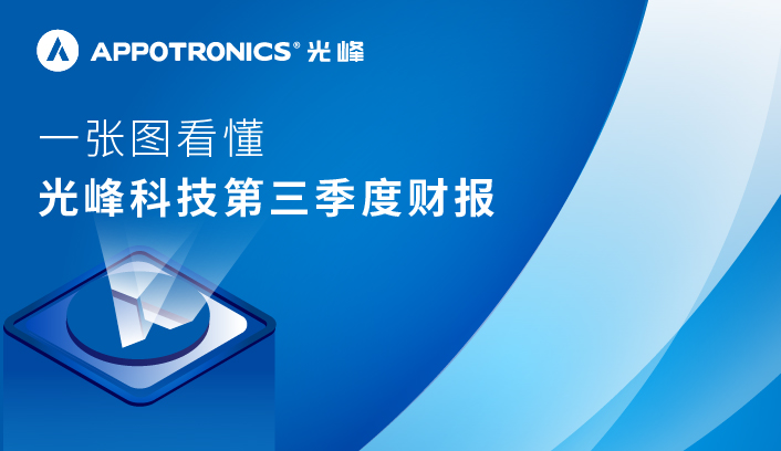 好博(中国)体育智能科技股份有限公司网站