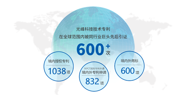 好博(中国)体育智能科技股份有限公司网站