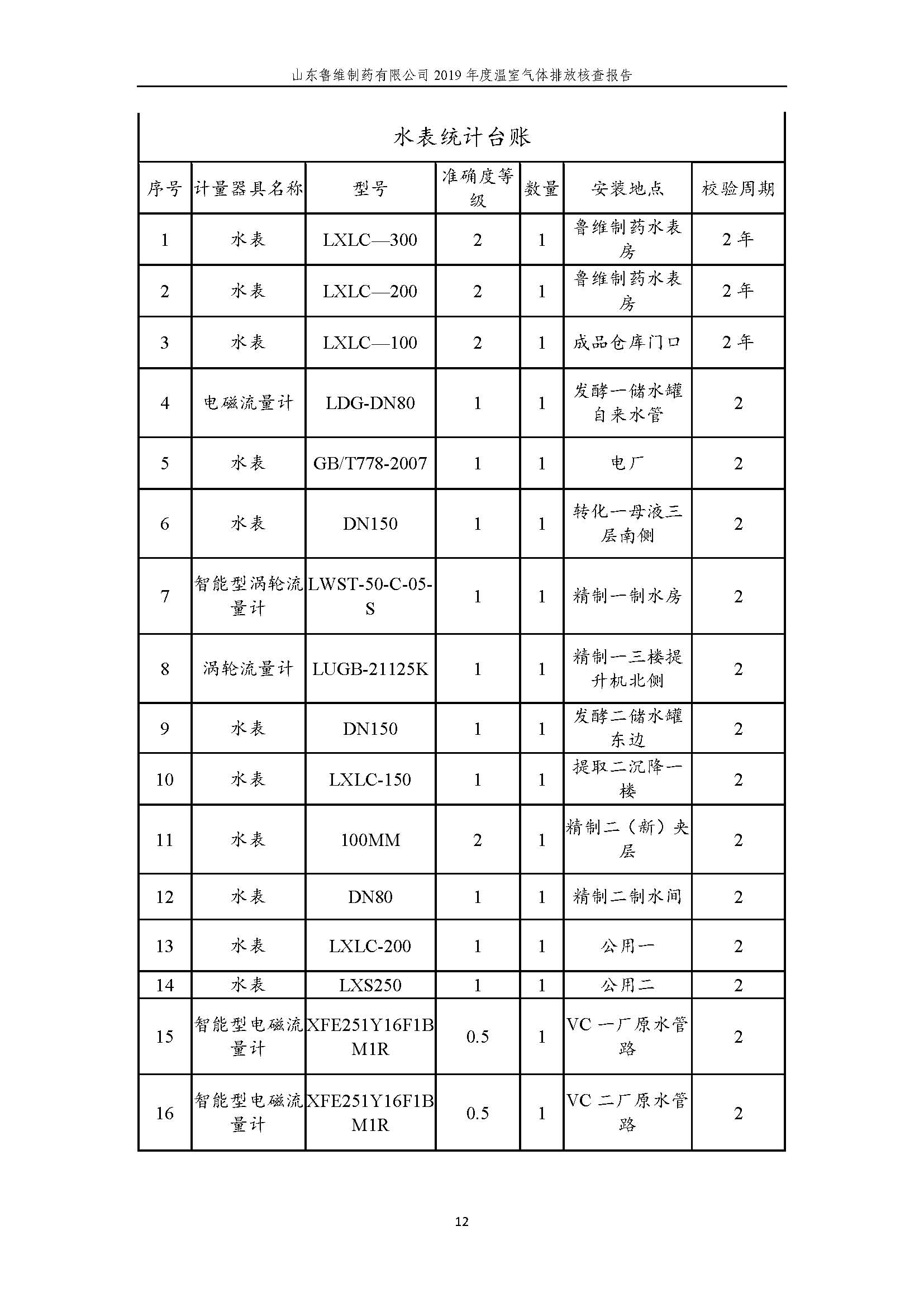 杏鑫娱乐·(中国区)官方网站