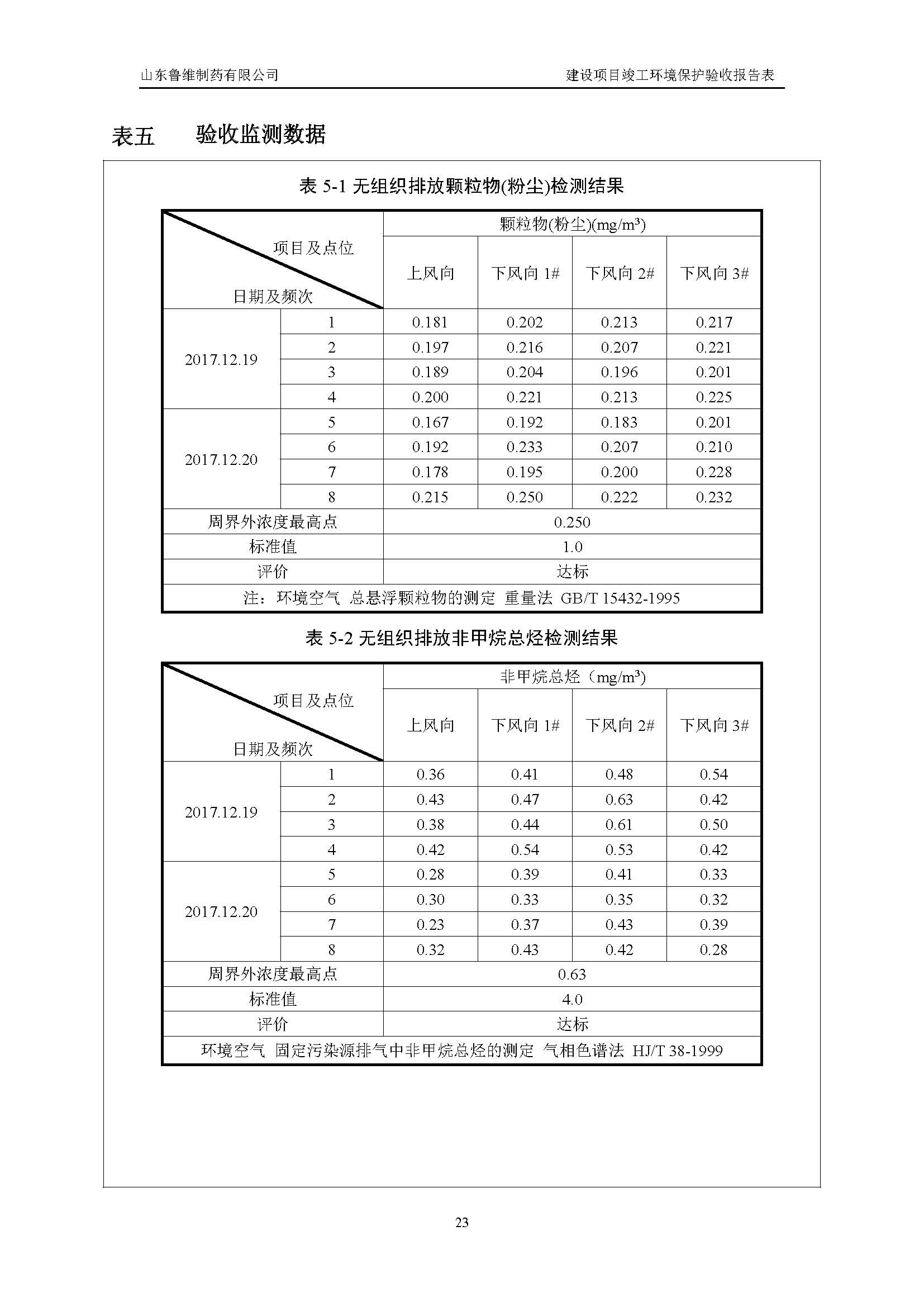 杏鑫娱乐·(中国区)官方网站