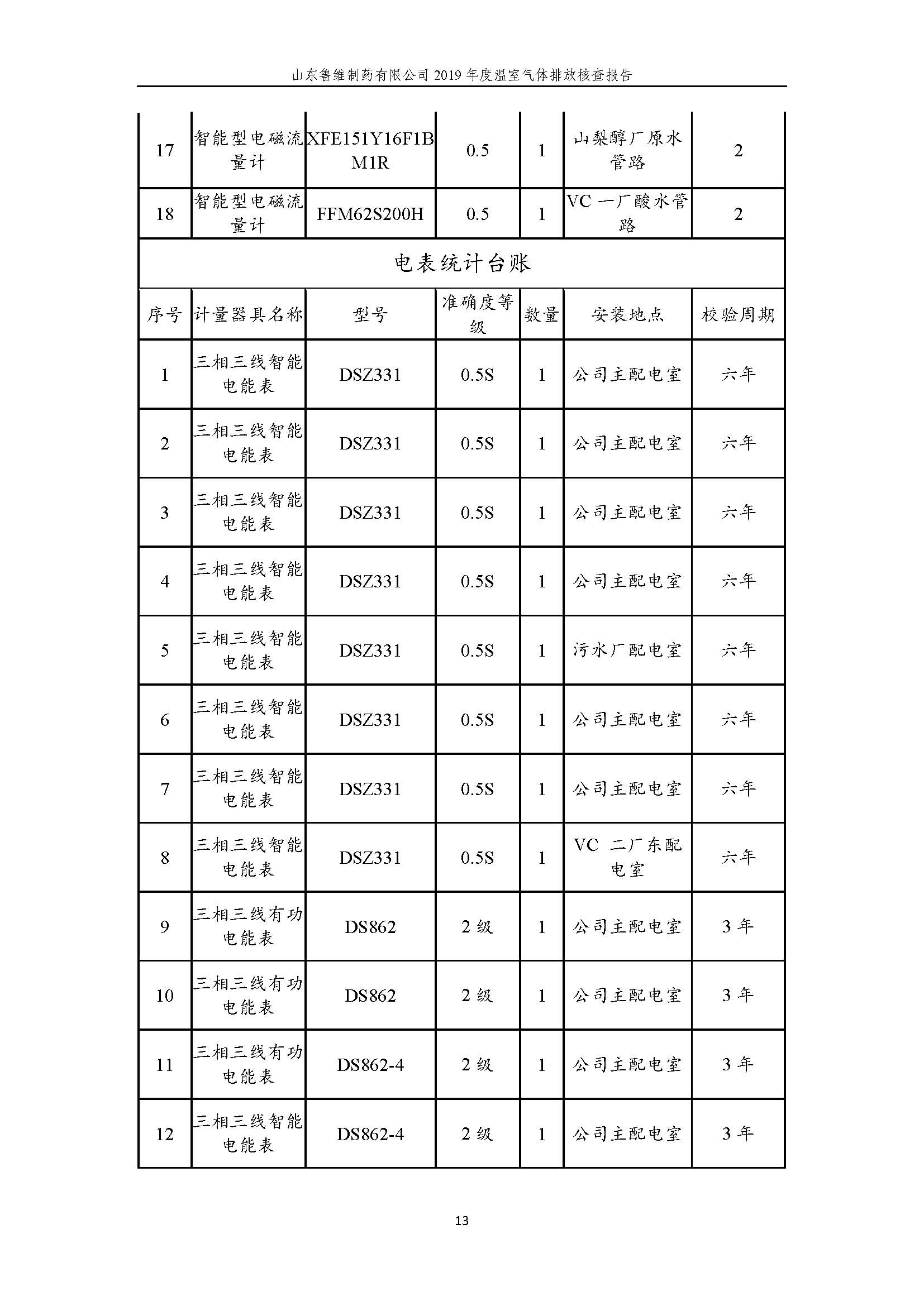 杏鑫娱乐·(中国区)官方网站