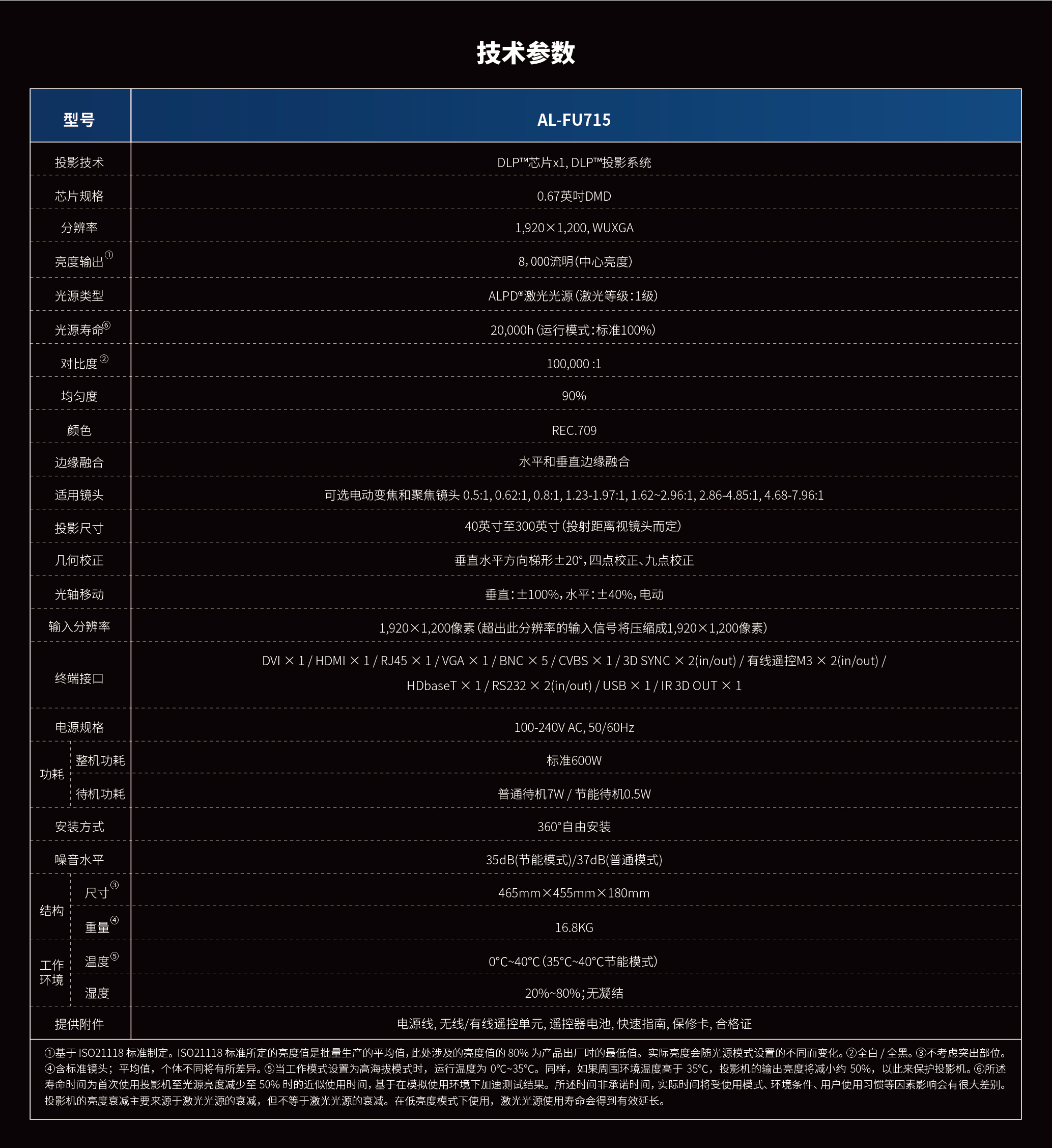 好博(中国)体育智能科技股份有限公司网站