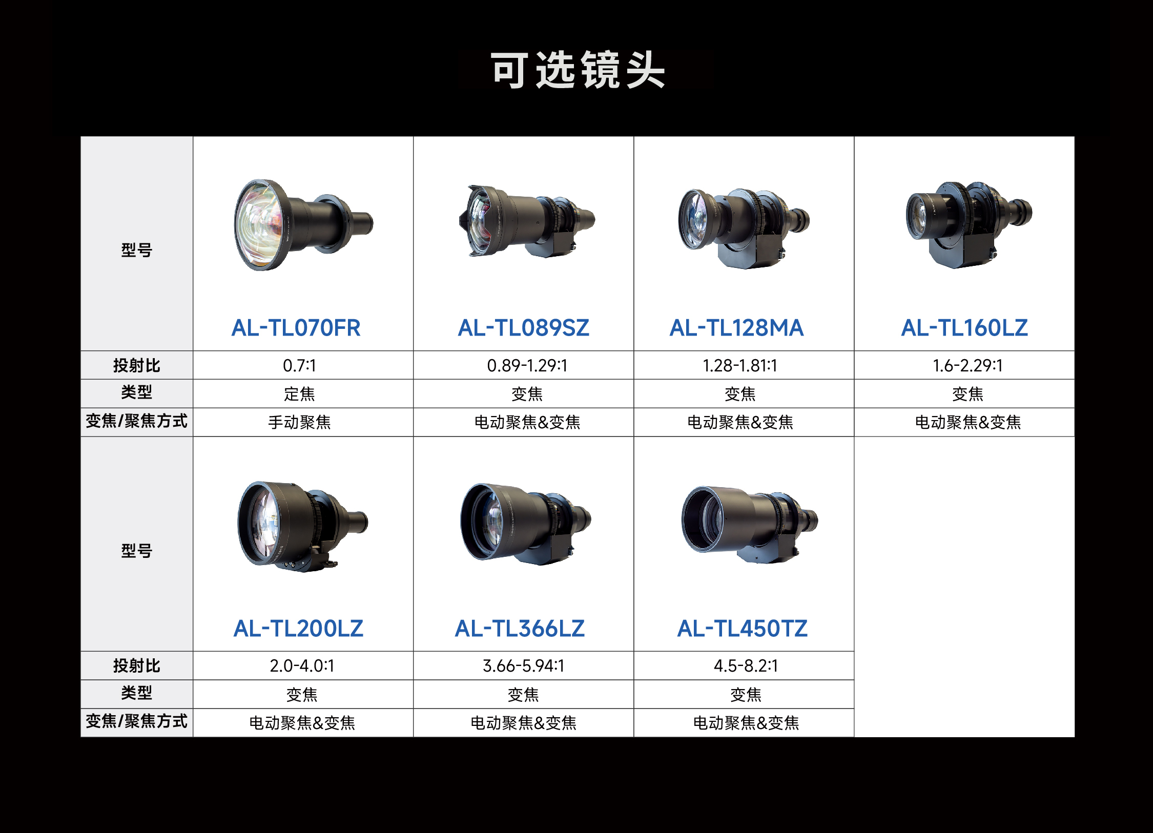 好博(中国)体育智能科技股份有限公司网站