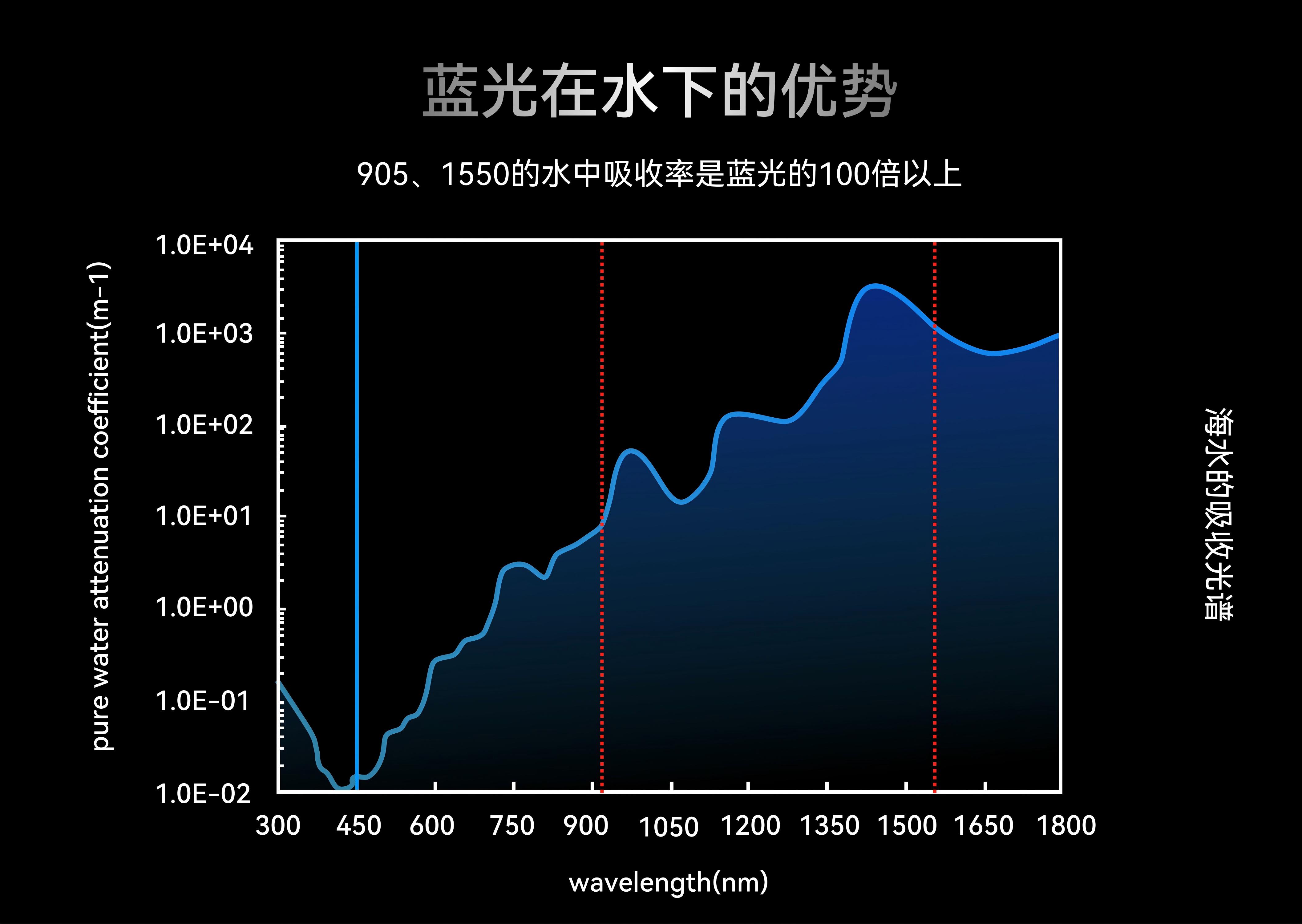 好博(中国)体育智能科技股份有限公司网站