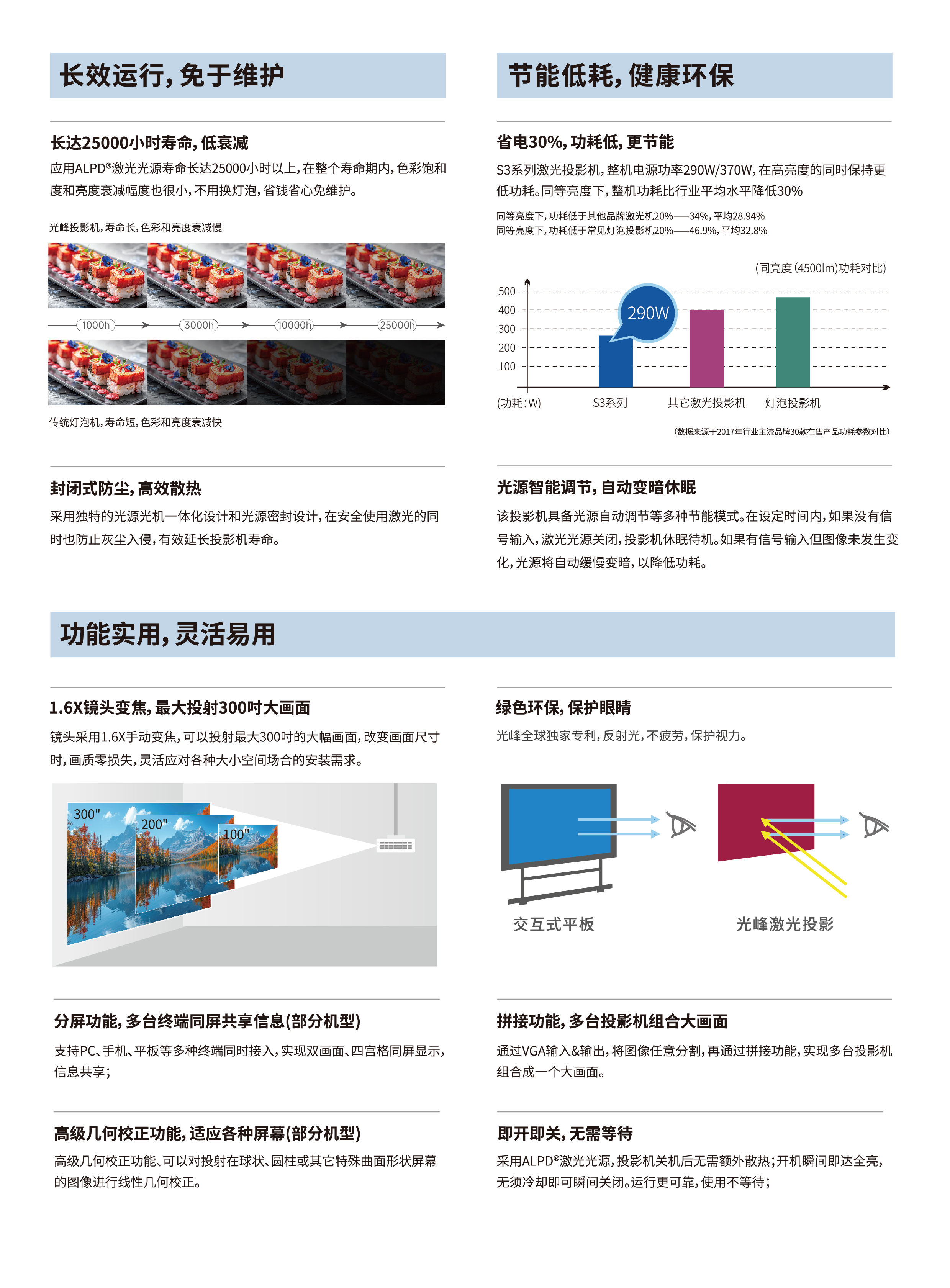 好博(中国)体育智能科技股份有限公司网站