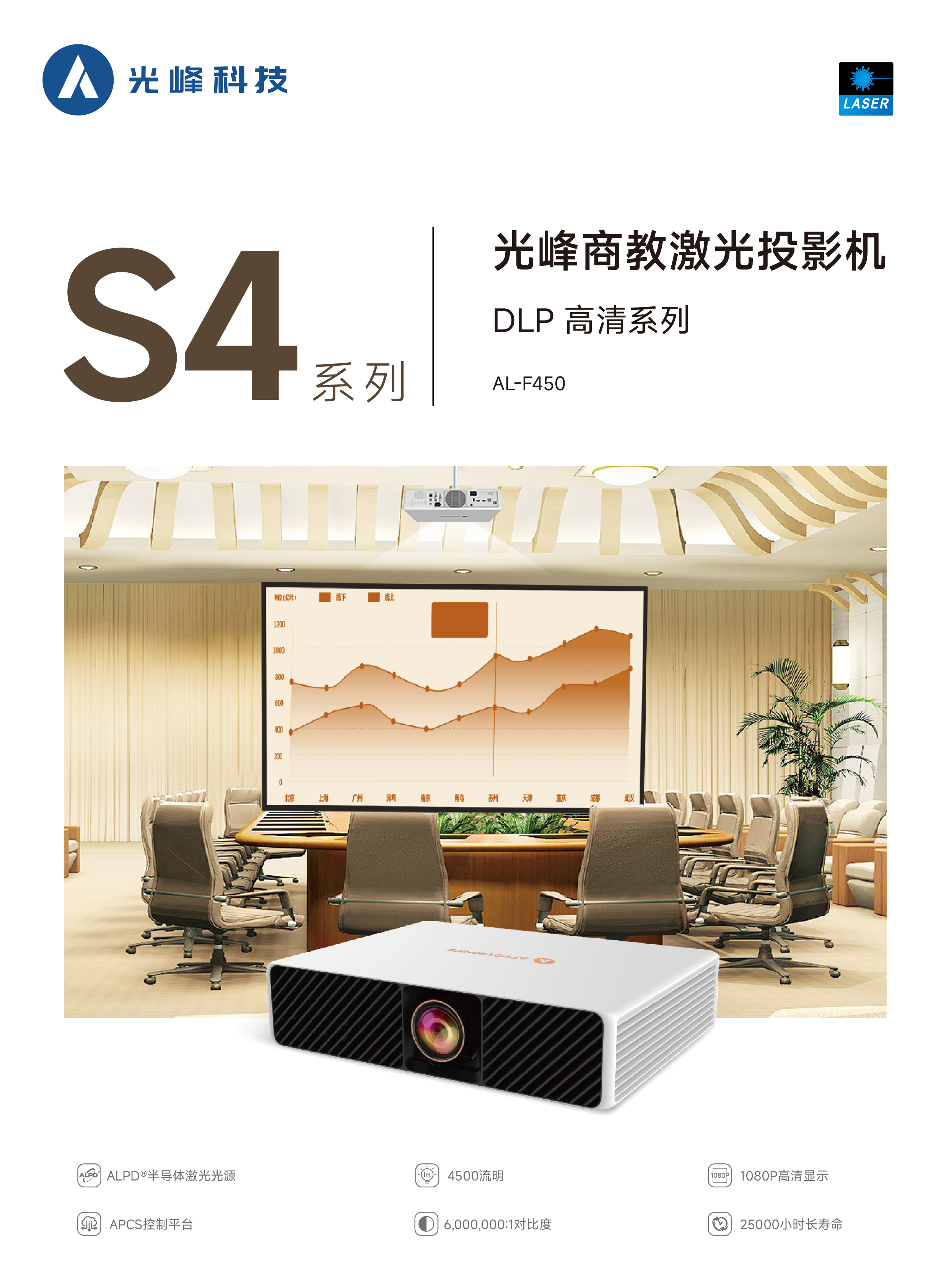 好博(中国)体育智能科技股份有限公司网站